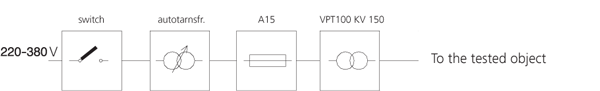 VPT 100